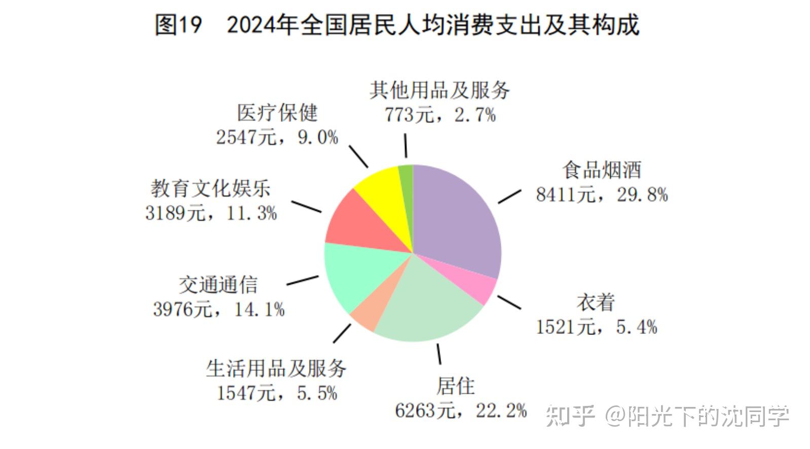 【财经分析】扩内需、促发展、利长远——超长期特别国债发行使用提速
