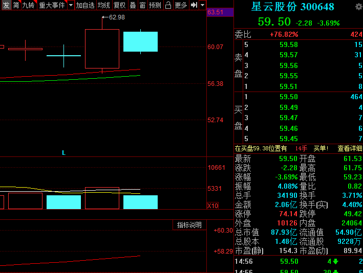 刑诉之后民诉开打:A股两大锂电材料龙头,在吵什么?