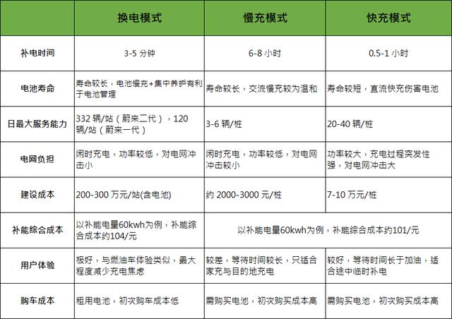宁德时代获得实用新型专利授权：“顶升装置及用电设备”