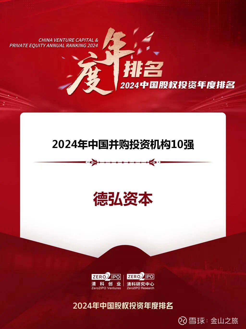 【ESG动态】吉林敖东（000623.SZ）获华证指数ESG最新评级B，行业排名第134
