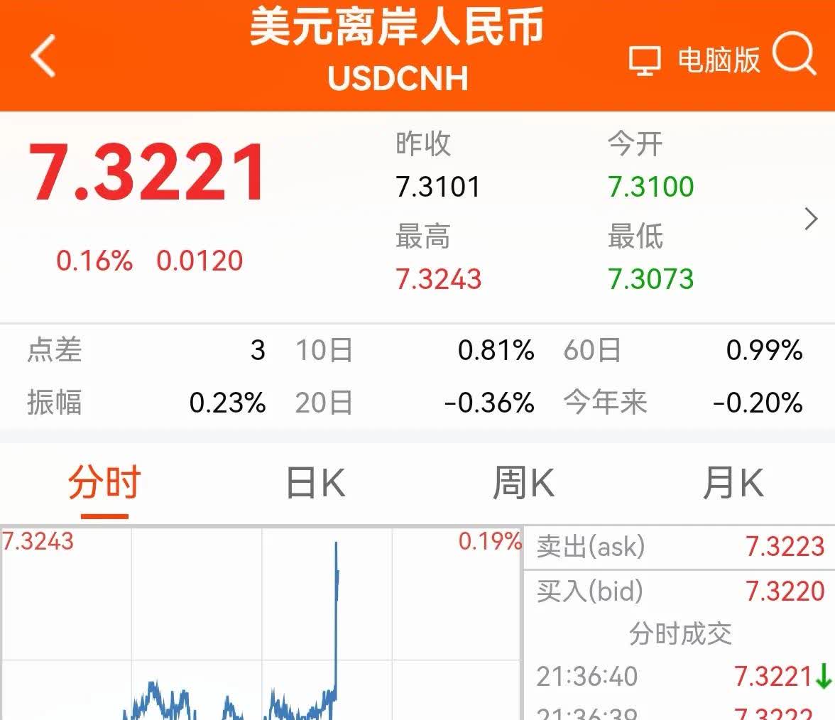 债市收盘|6月CPI同比上涨0.1%，现券长端需求略有修复