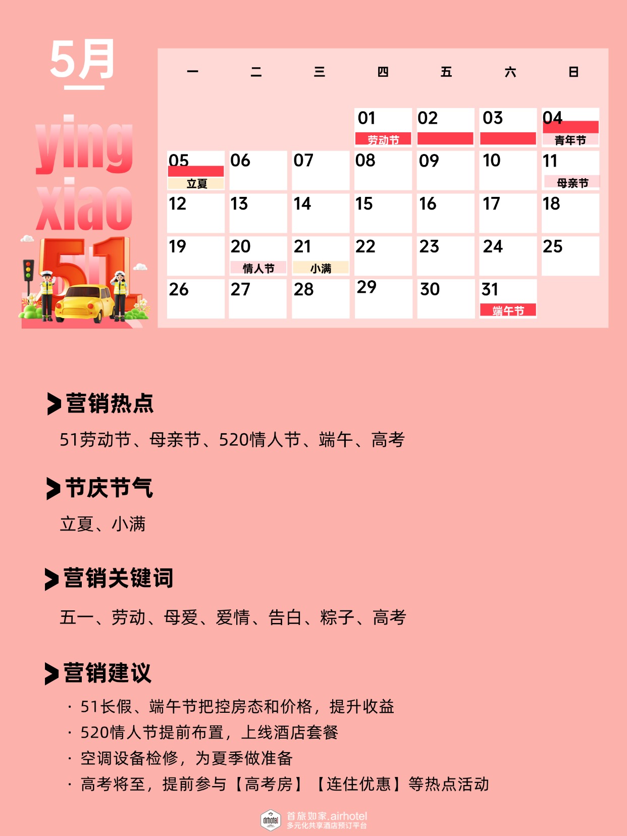保险有温度,人保车险_2025年烘焙行业全景调研及发展趋势预测