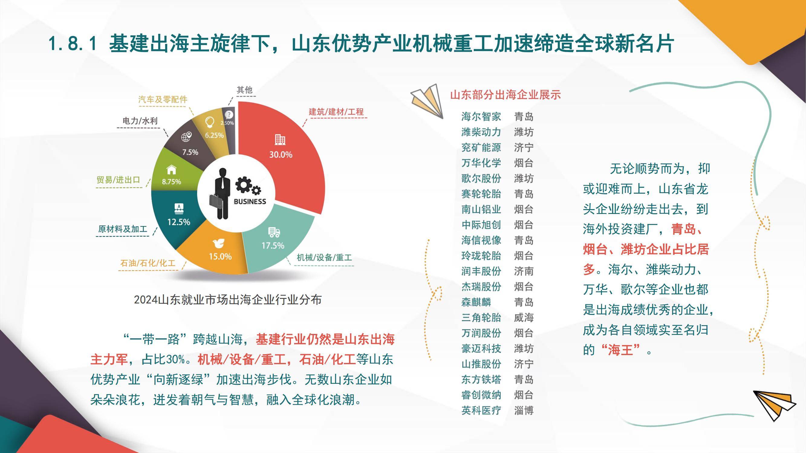 2025年游戏行业市场深度调研及未来发展趋势_人保车险,人保财险 