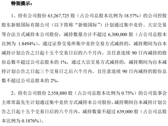 宿迁联盛：股东拟合计减持不超6.03%公司股份