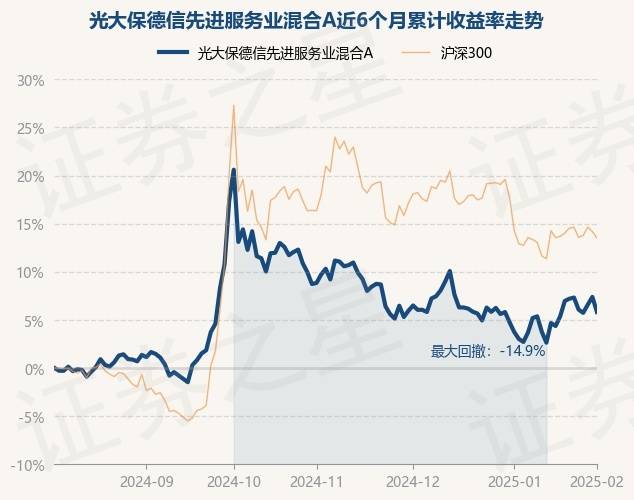 金属锌概念下跌1.46%，主力资金净流出28股