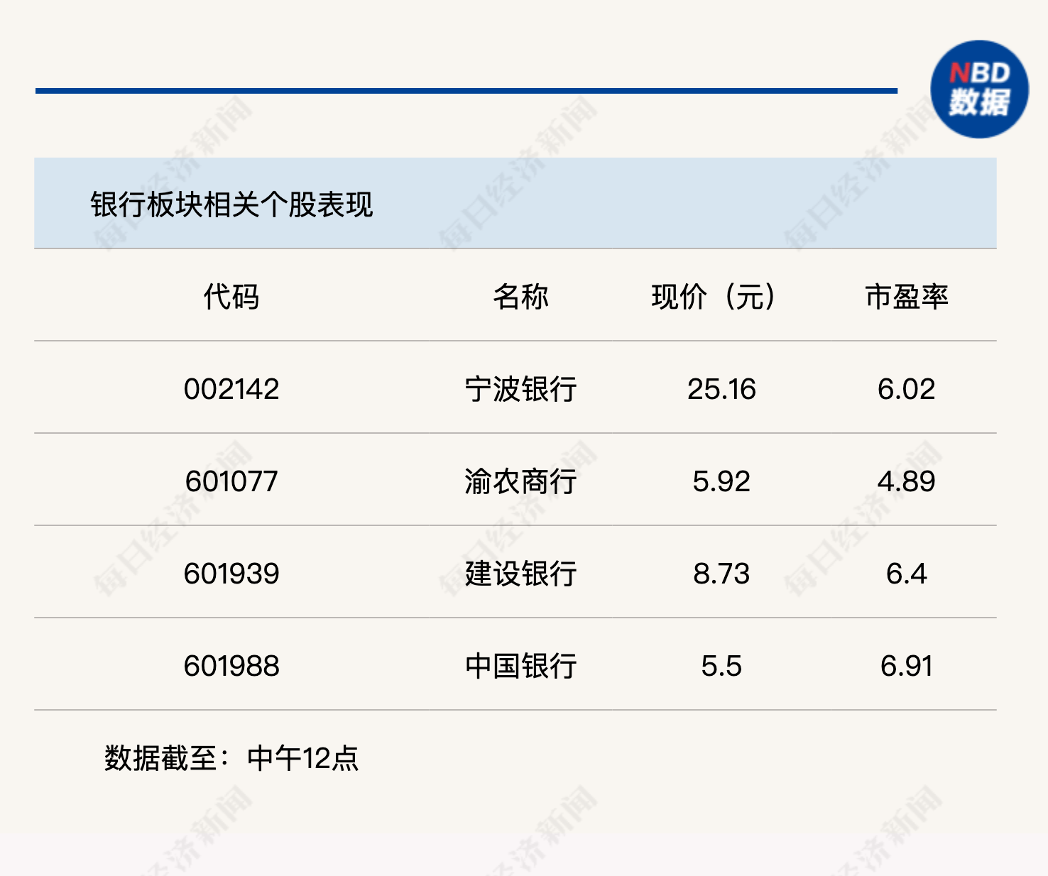 金属锌概念下跌1.46%，主力资金净流出28股