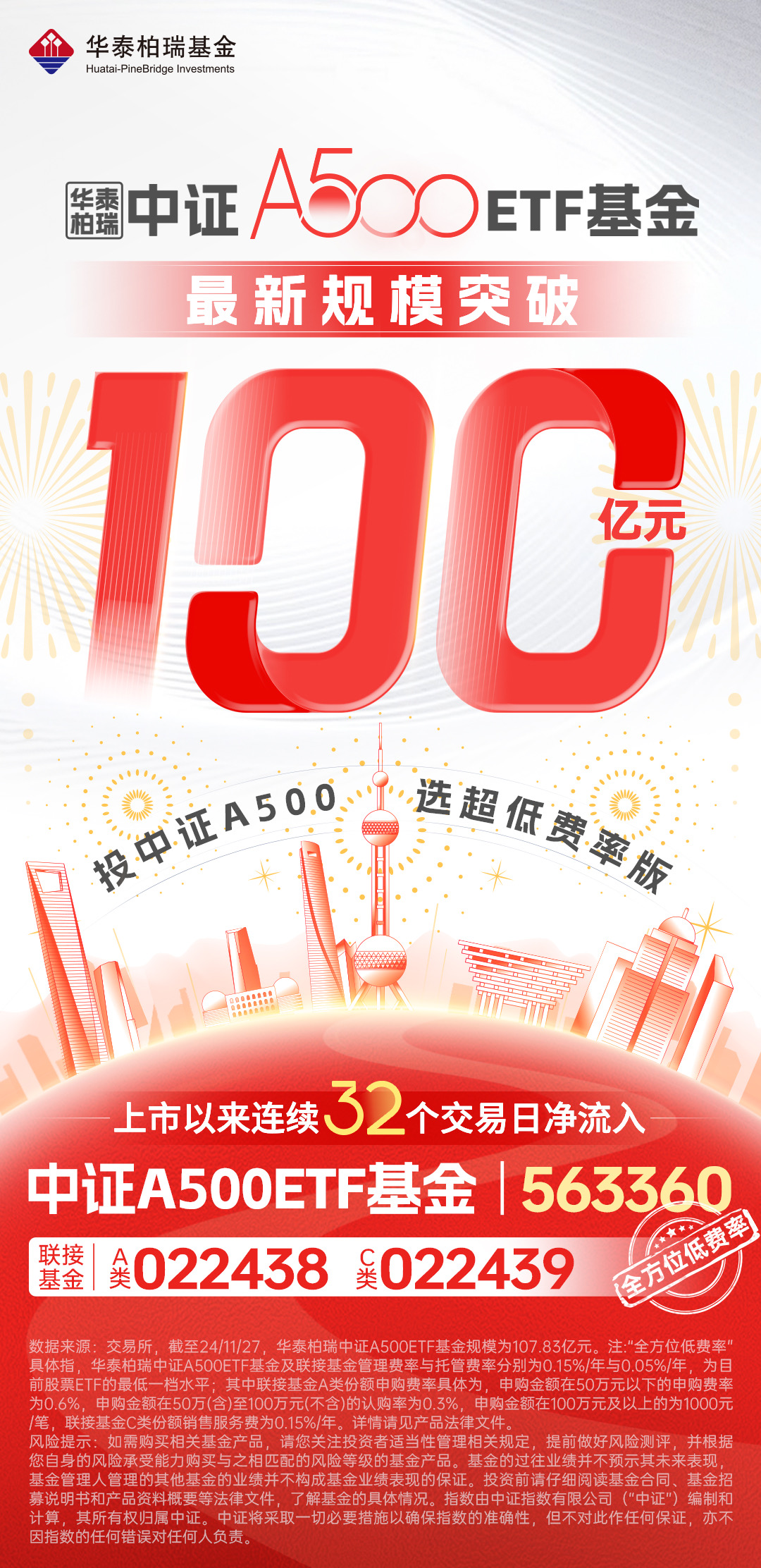 A500早参丨多只行业龙头股业绩报喜，A500ETF基金（512050）6月以来涨4.5%