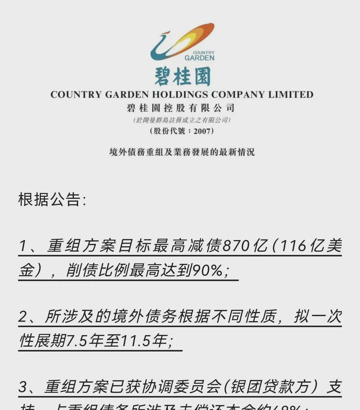 债市公告精选（7月10日）| 绿景中国地产清盘呈请聆讯延期