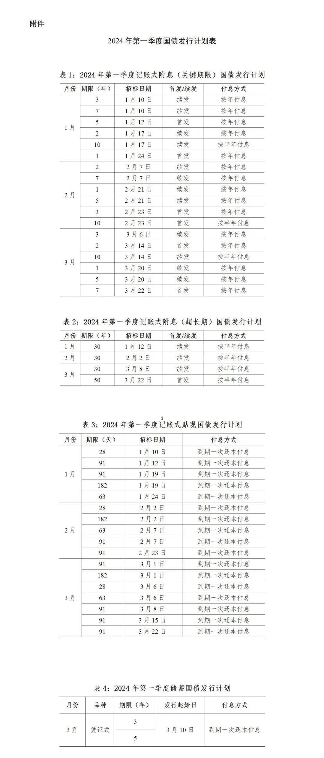 财政部拟发行2025年记账式贴现（四十二期）国债