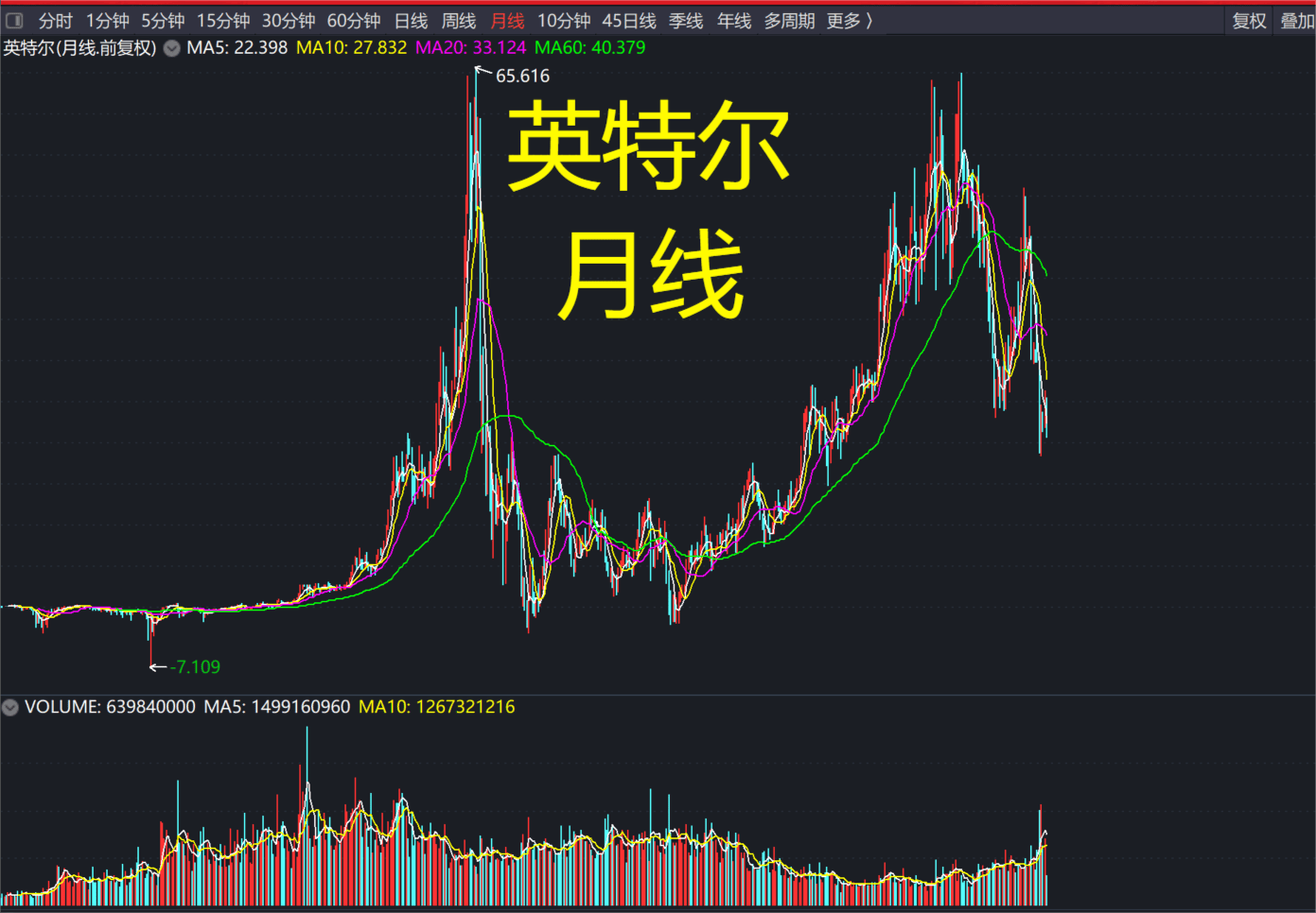 景旺电子:控股股东套现超9亿,毛利率持续承压,PCB产品高端化推进遇阻