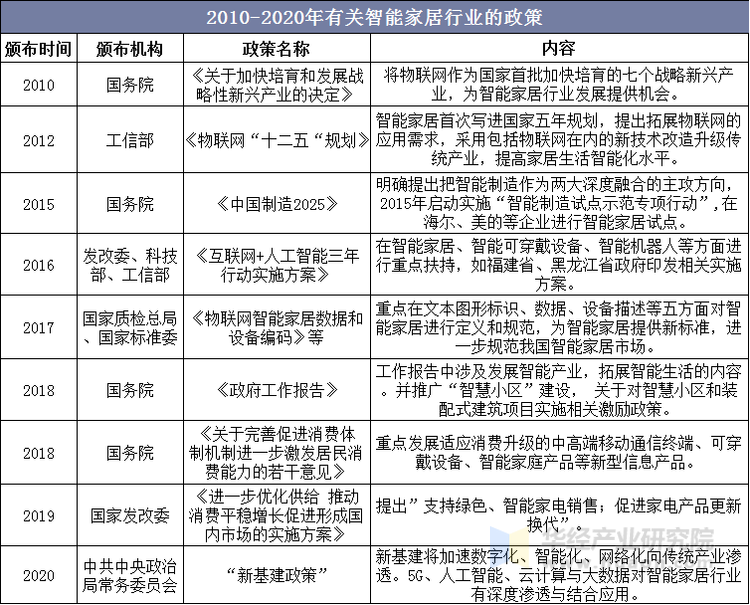 人保服务,人保护你周全_2024年人工骨行业发展现状、竞争格局及未来发展趋势分析