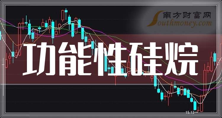 7月11日晨光新材涨停：气凝胶，有机硅概念热股