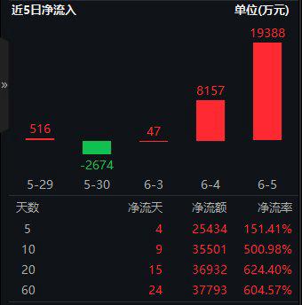 【财经分析】“吸金”能力持续增强 熊猫债市场“声量”渐起