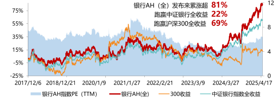 【财经分析】“吸金”能力持续增强 熊猫债市场“声量”渐起