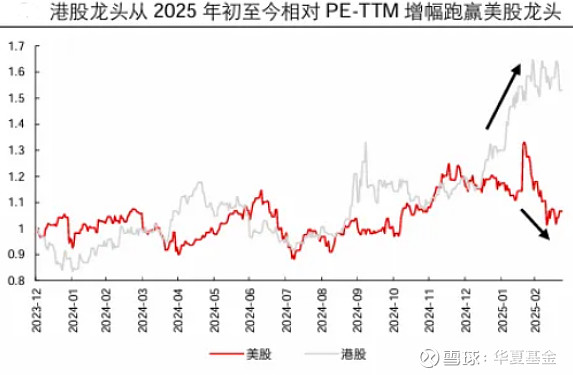 钢铁ETF（515210）涨超1.5%，景气筑底与估值修复预期并存