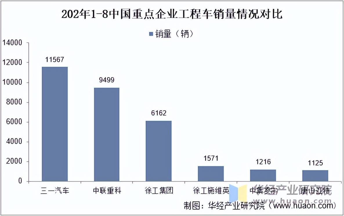 中国医药中间体行业全景调研及市场规模、未来趋势分析2025_拥有“如意行”驾乘险，出行更顺畅！,人保有温度