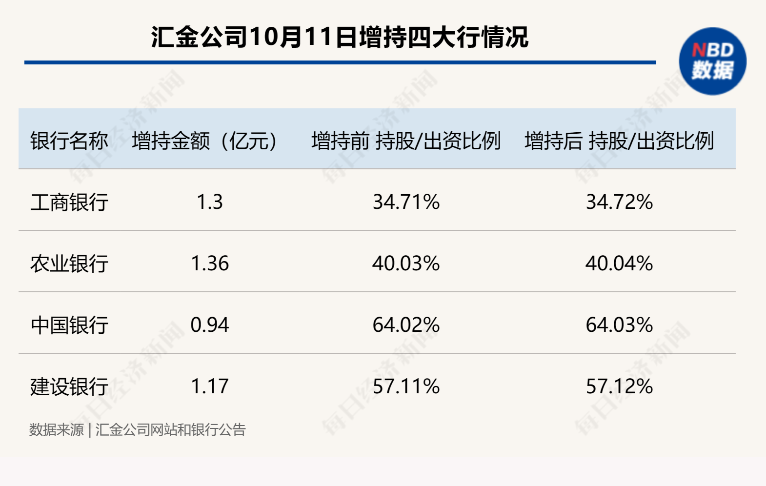 PCB概念下跌1.17%，11股主力资金净流出超亿元