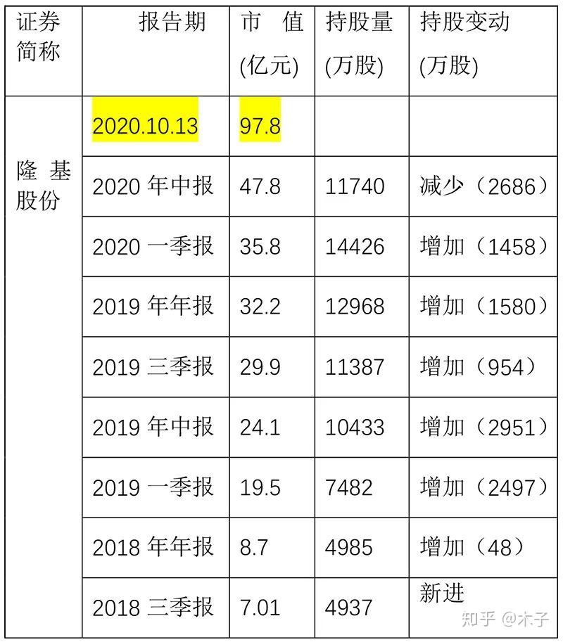 PCB概念下跌1.17%，11股主力资金净流出超亿元