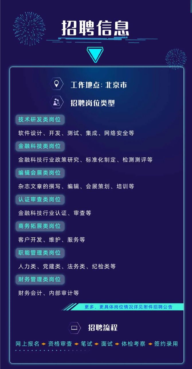 杭钢股份：公司及下属子公司宁波钢铁拟以合计不超过19亿元的闲置自有资金进行委托理财