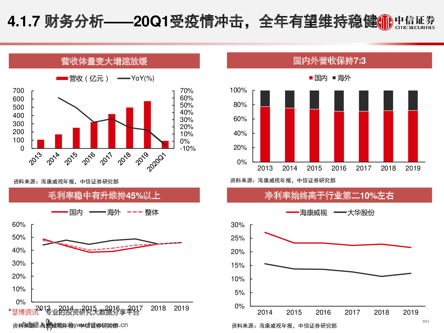 中信证券：东南亚正成为黄金珠宝行业增量蓝海 中国品牌出海迎战略机遇期