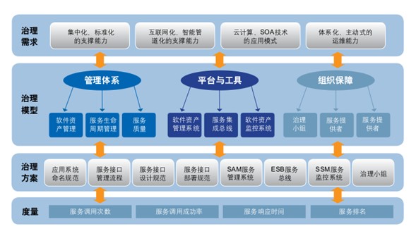 普元信息：公司及子公司均未参股香港卓安信息科技有限公司