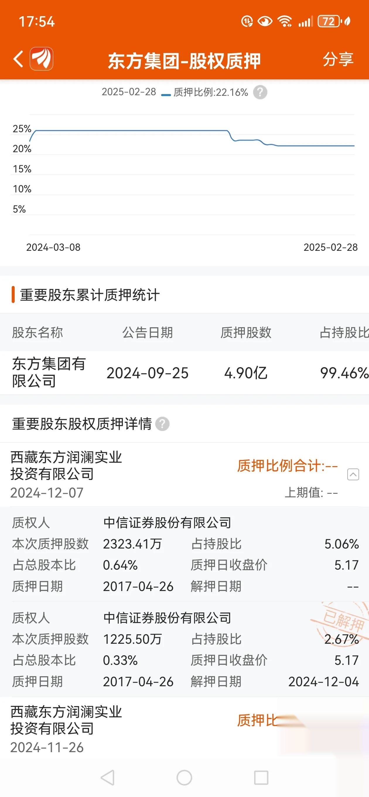 70只股涨停 最大封单资金12.04亿元