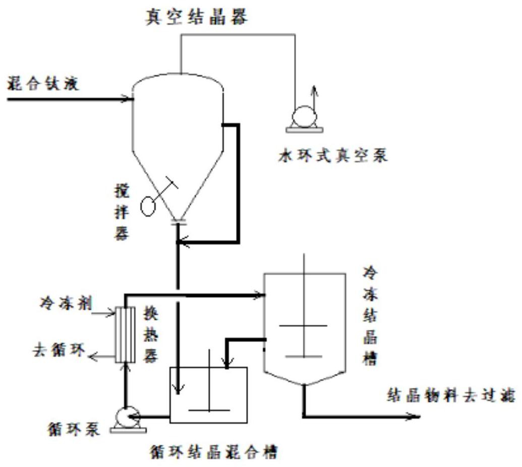 龙佰集团获得发明专利授权：“一种红外反射钛白粉的制备方法”
