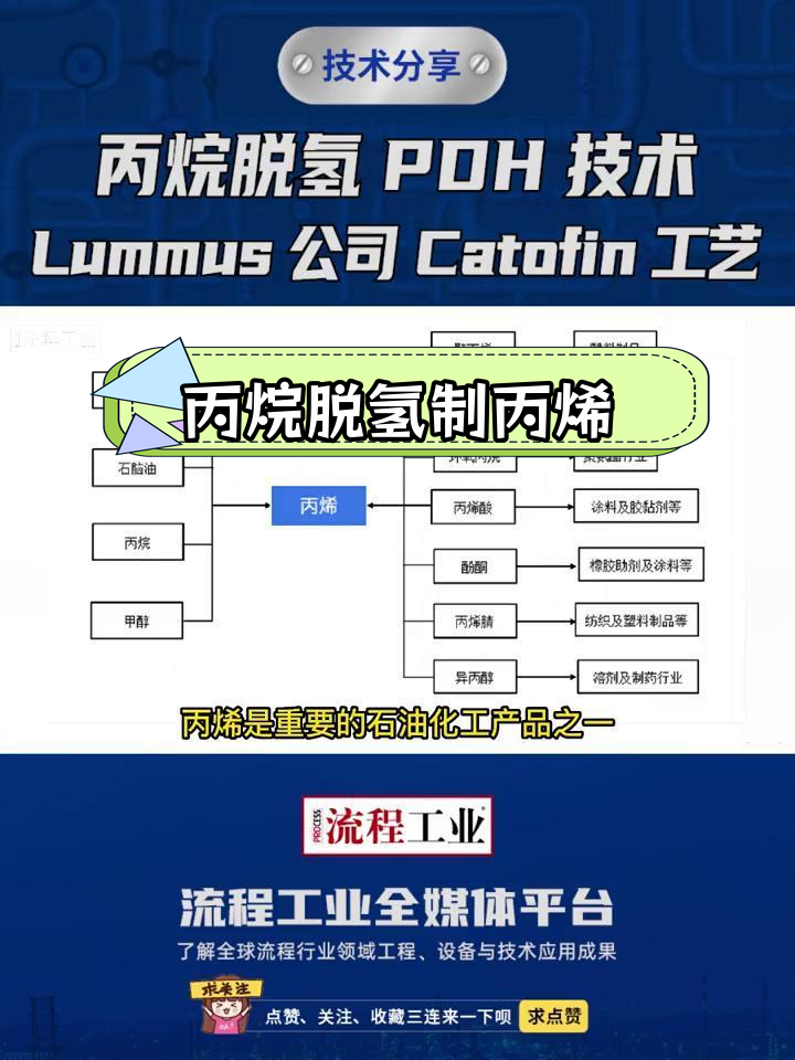 金发科技获得发明专利授权：“一种耐湿热老化的无卤阻燃增强PBT组合物及其制备方法和应用”