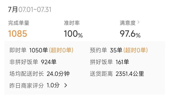 全国吃货疯狂点单！周六结束，美团深夜晒战报：订单1.5亿，平均34分钟送达，骑手收入公布