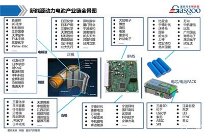 宁德时代公布国际专利申请：“复合材料及其制备方法、隔离膜、极片、电池及用电装置”