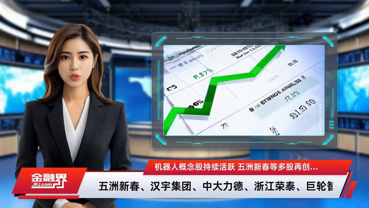 人形机器人概念活跃，中大力德连续两日涨停，上纬新材4连板