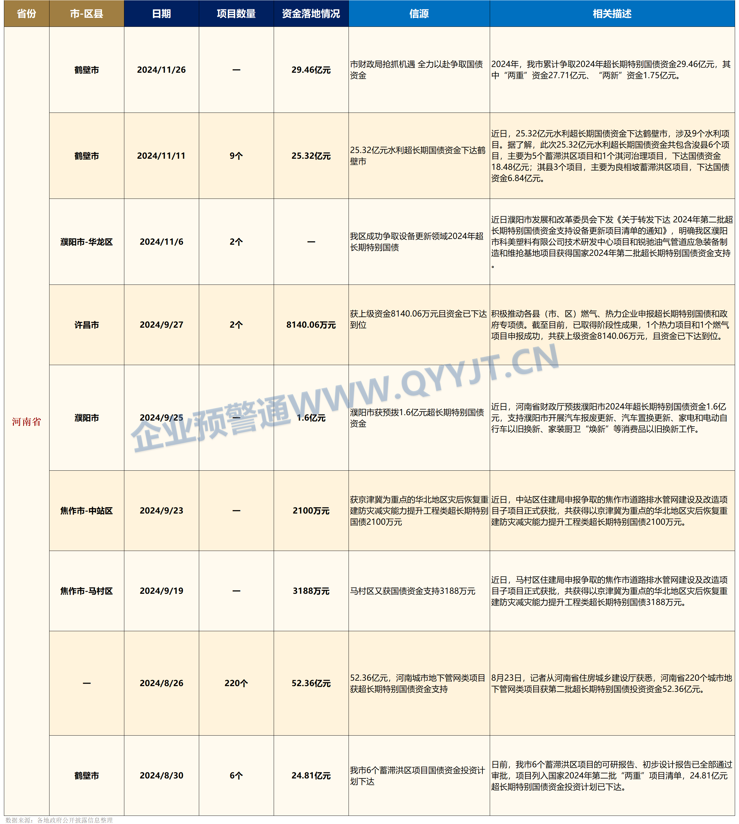 公募基金二季报陆续披露 多只债券型基金规模增长超100%