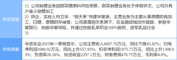 7月14日中顺洁柔涨停：造纸，优化生育（三孩），大消费概念热股