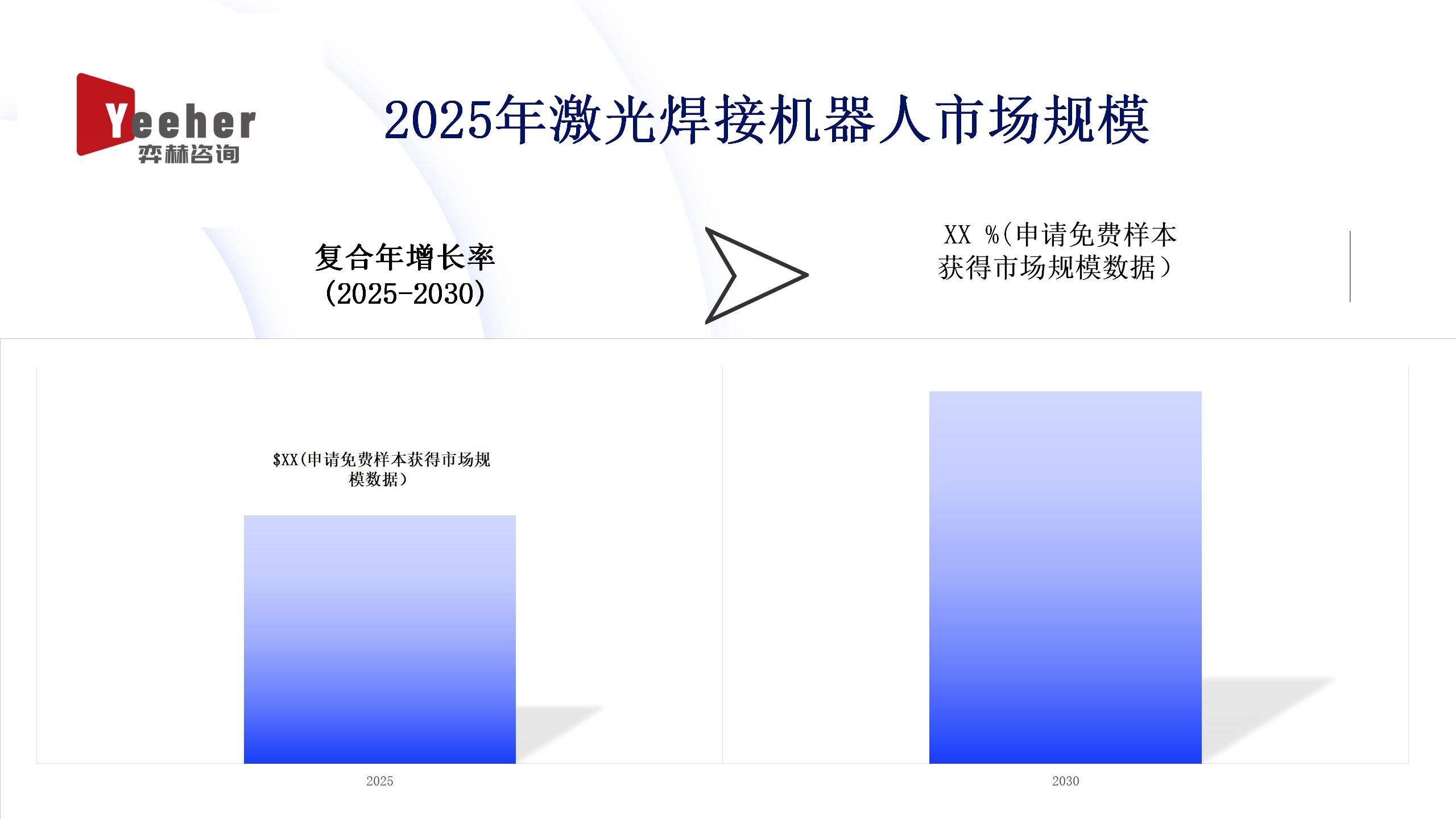 2025年中国清洁机器人行业市场前瞻分析与投资价值_人保财险政银保 ,人保财险 