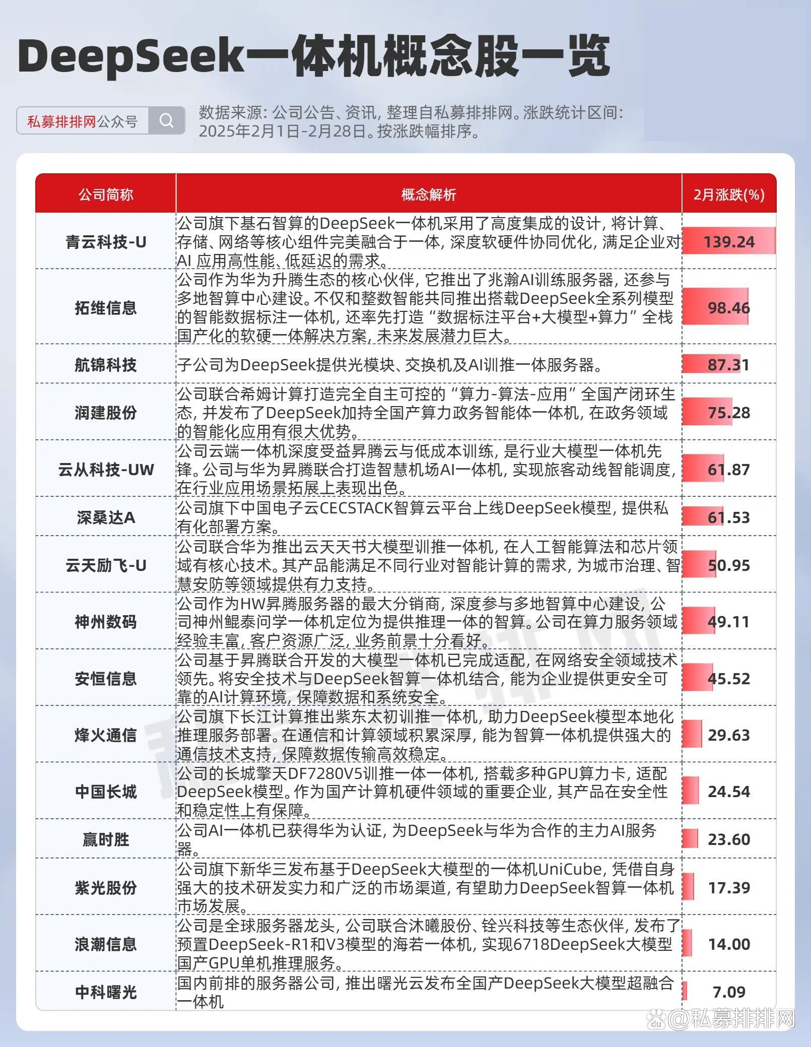 *ST紫天7月14日龙虎榜数据