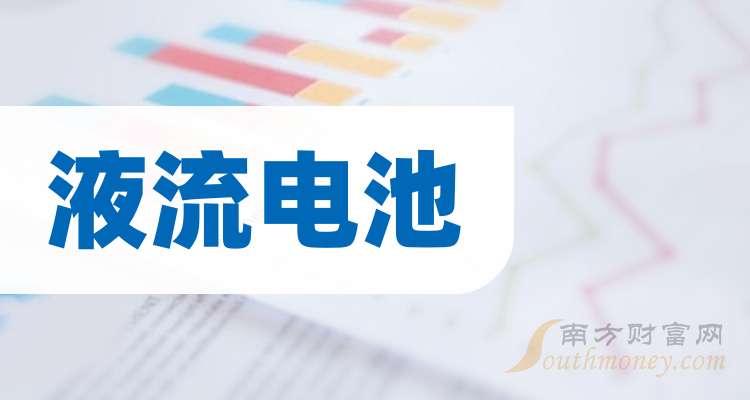 北辰实业：预计2025年上半年净利润为-15.1亿元到-18.7亿元