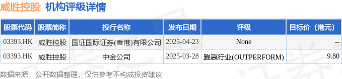 长高电新(002452.SZ):子公司合计中标约4.45亿元国家电网项目
