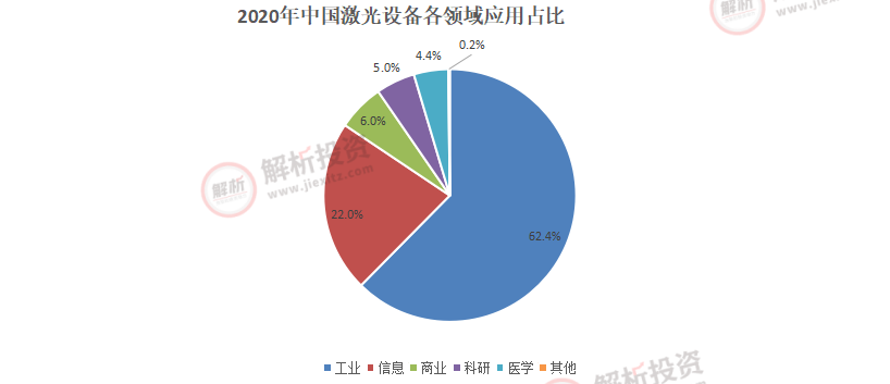 近六成发布业绩预告公司报喜 钢铁和交通运输行业迎来拐点