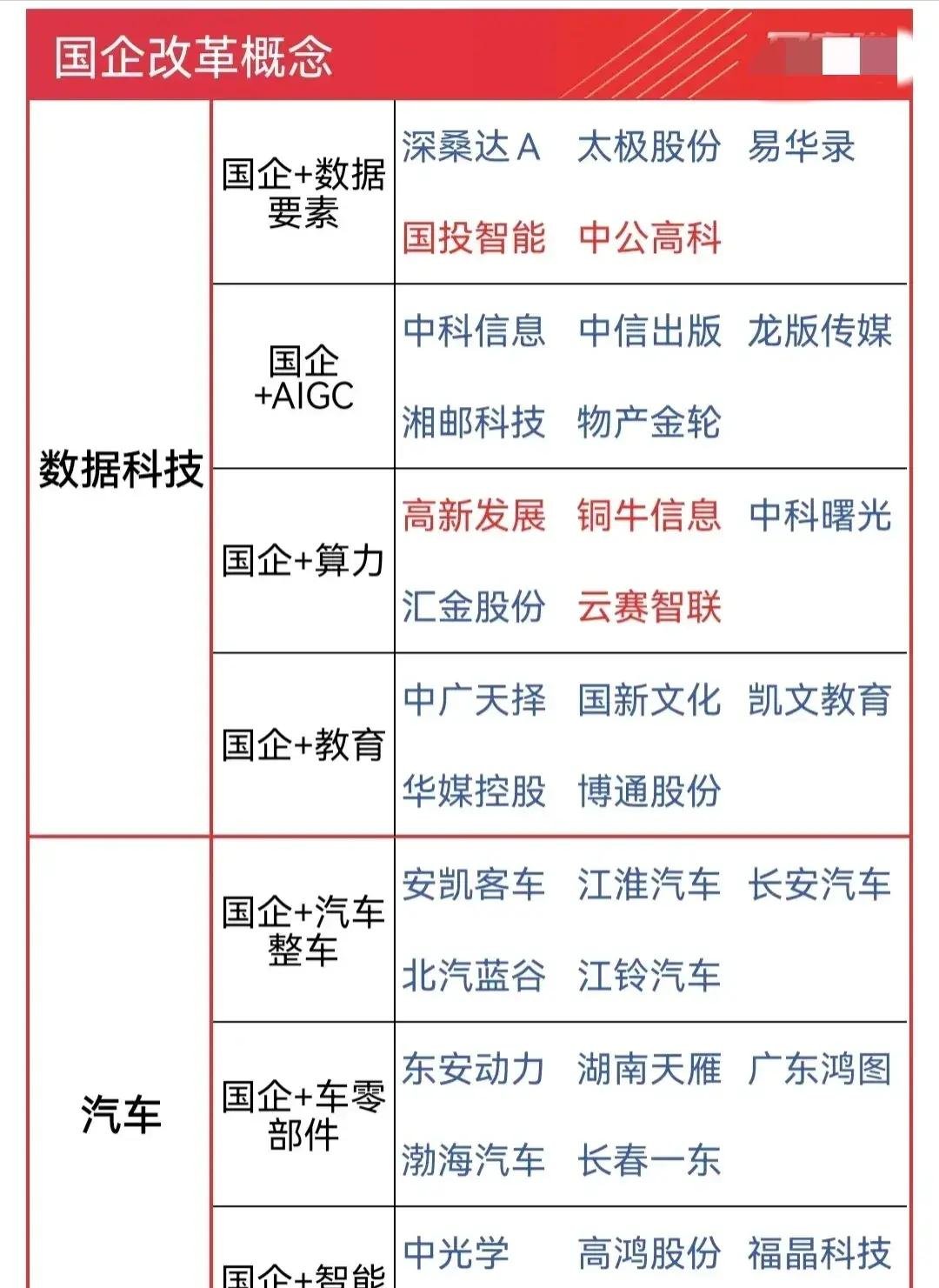 午评：创业板指涨0.36% 人形机器人概念走高