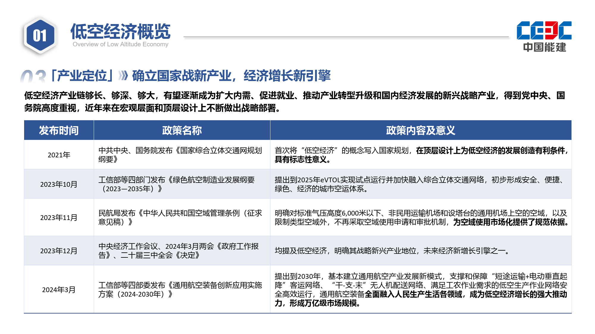 2025年芯片产业：存算一体、硅光融合与新型存储的架构级创新拐点_人保财险 ,拥有“如意行”驾乘险，出行更顺畅！