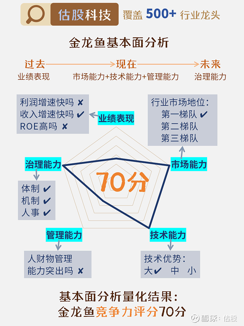 四连板上海物贸：公司基本面未发生重大变化