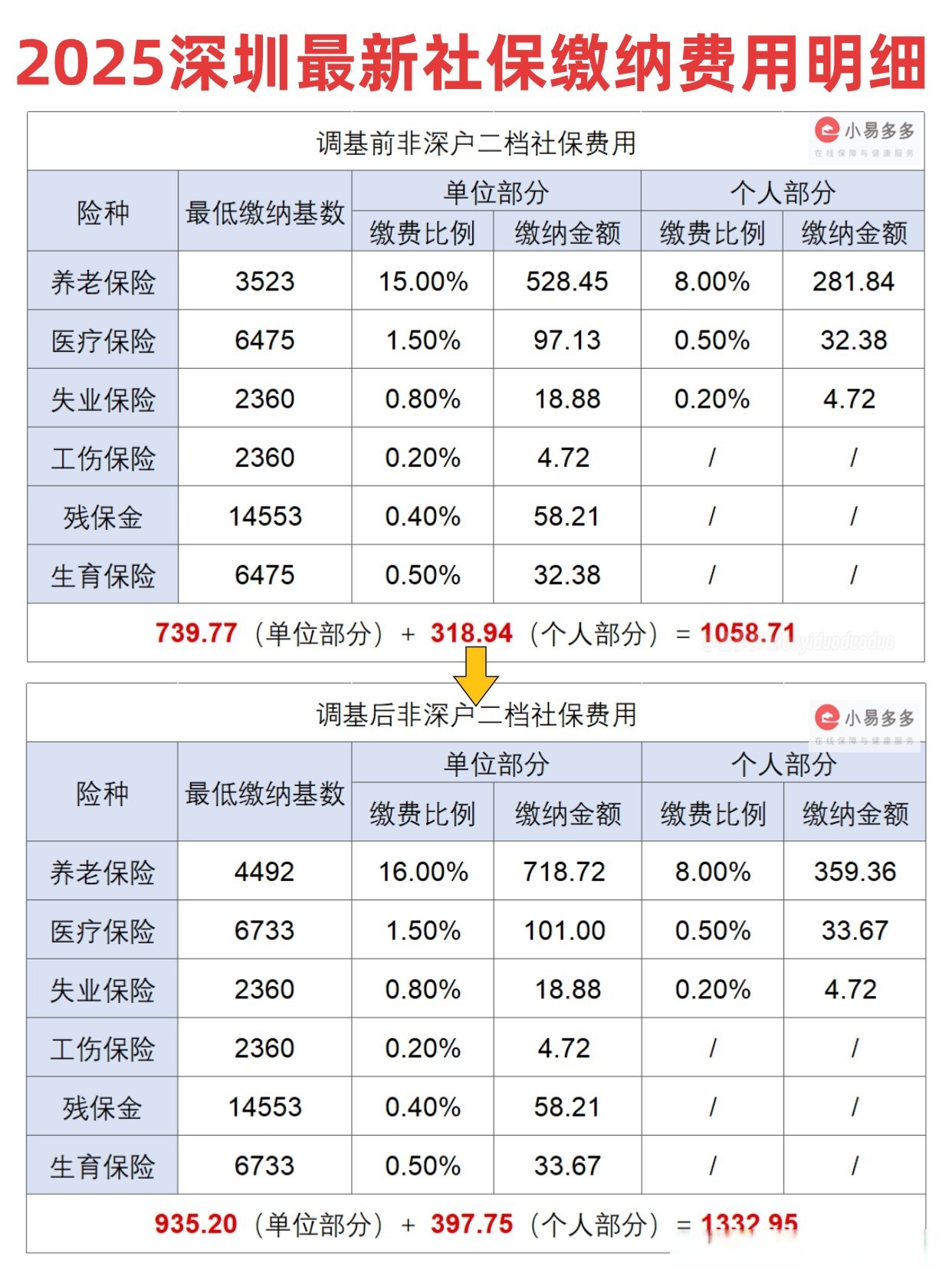 人保服务 ,人保财险政银保 _2025年牛仔裤行业市场分析及未来发展趋势