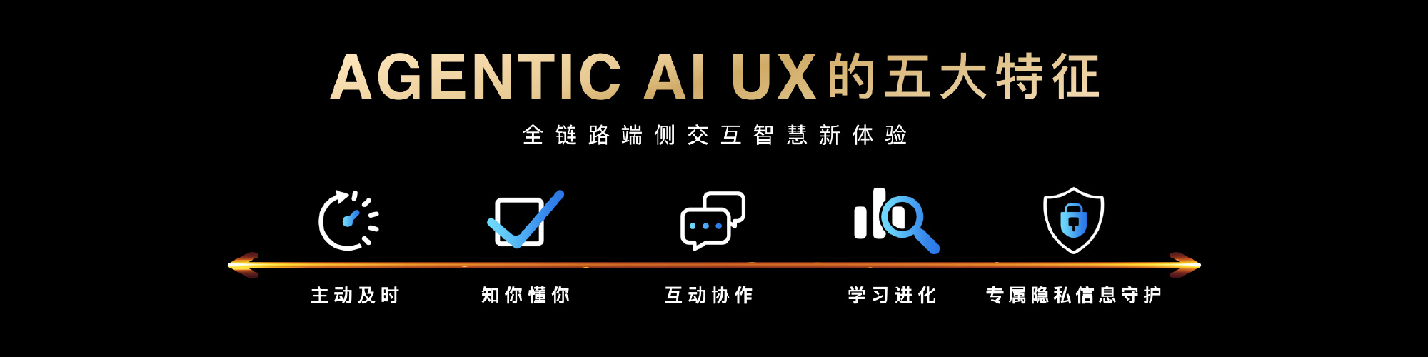 AI+5G,提升百姓穿衣体验