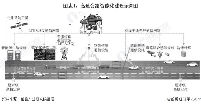2025中国智慧体育：将更加注重智能化与个性化服务_人保护你周全,人保有温度