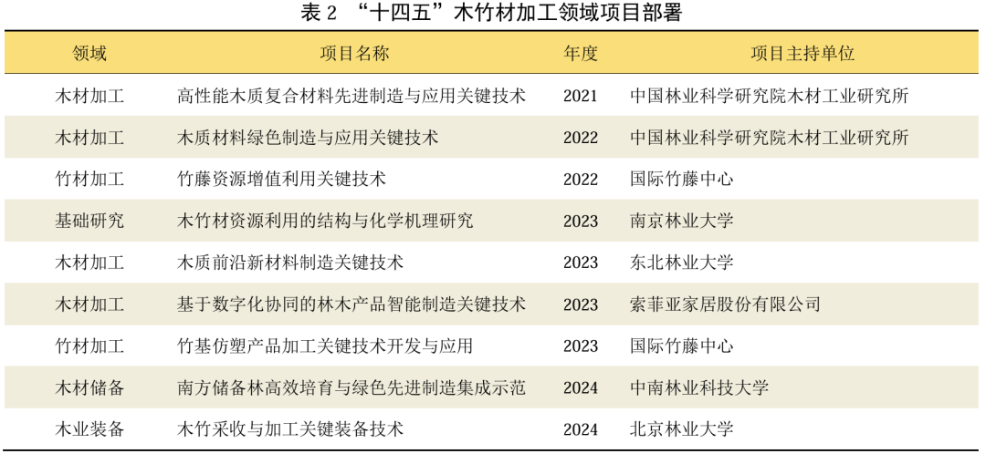 2025甘肃省“十五五”交通运输规划：为未来五年的发展奠定了坚实基础_人保车险,人保有温度