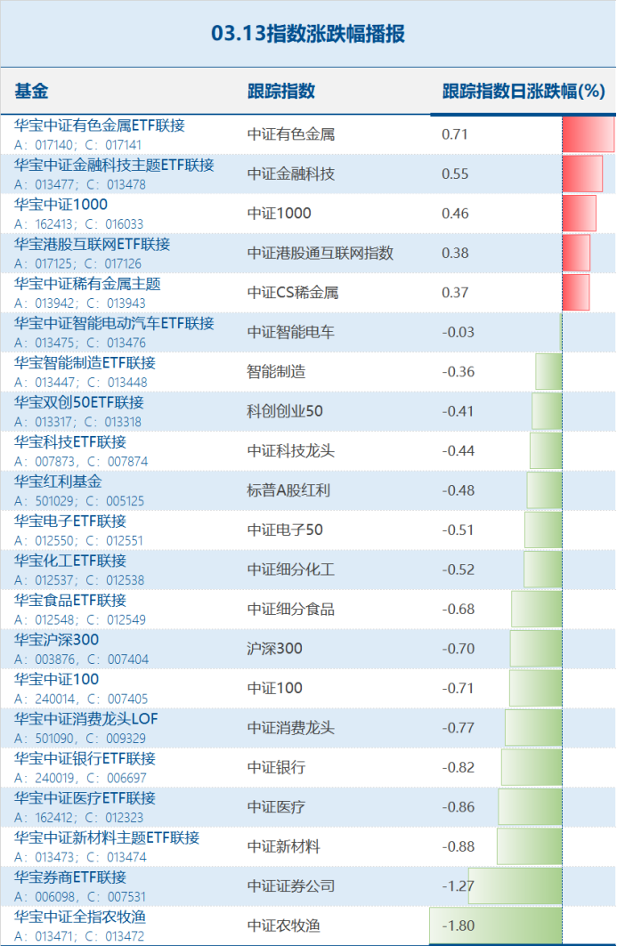 AI PC概念股表现活跃 八大概念股盘点（名单）