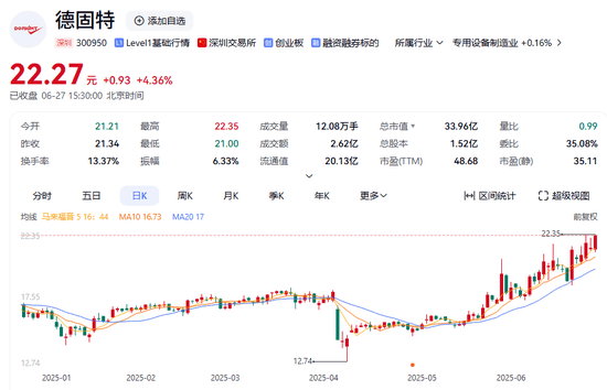 鸿铭股份：终止筹划重大资产重组