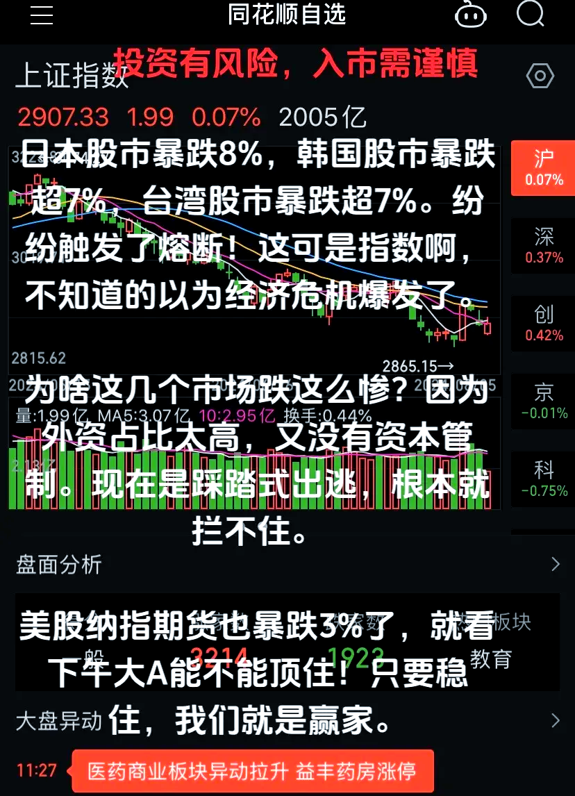 外资，爆买A股！