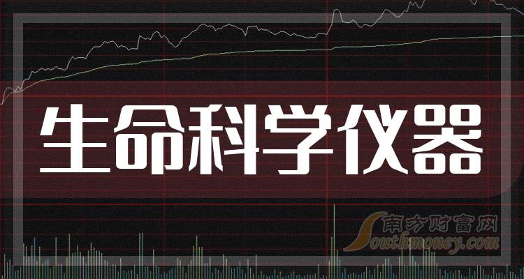 PCB概念涨3.07%，主力资金净流入91股