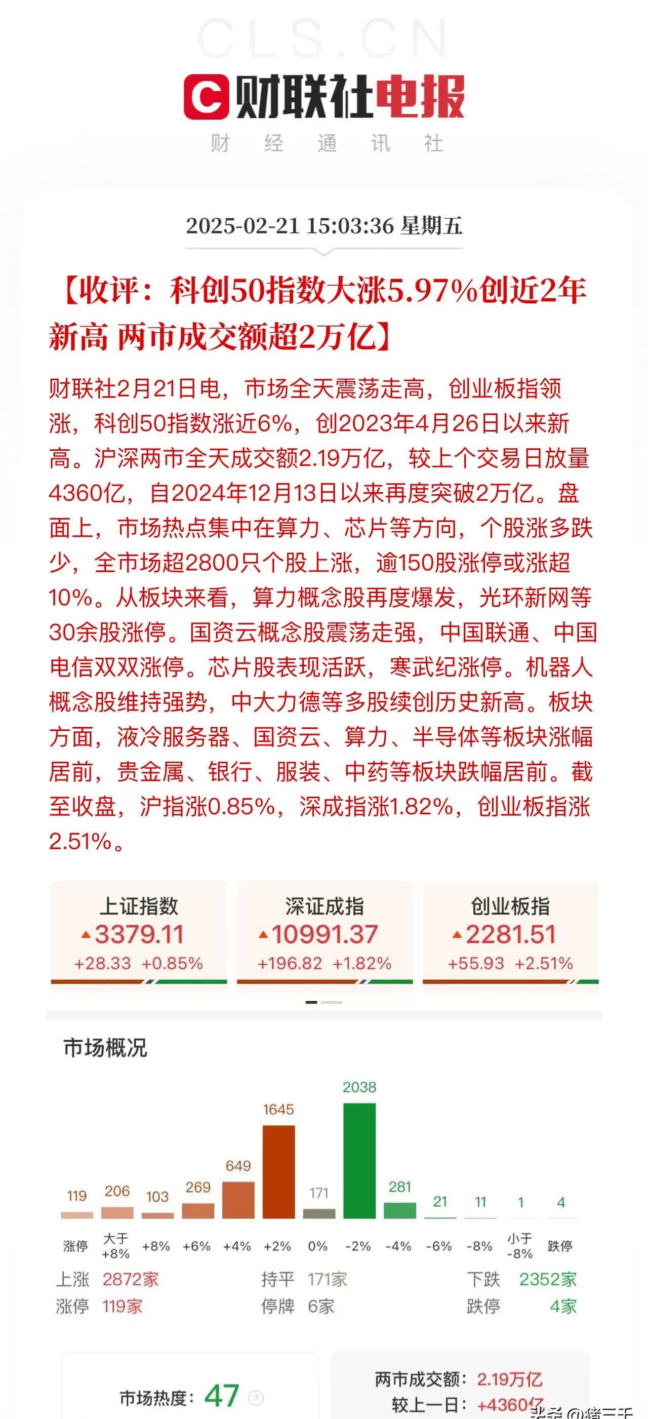 7月18日汉商集团涨停：辅助生殖，创新药，医药概念热股